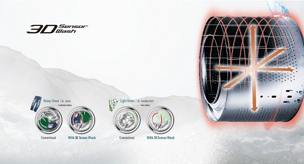 Tư vấn mua máy giặt được ưa chuộng nhất hiện nay Tư vấn mua máy giặt được ưa chuộng nhất hiện nay